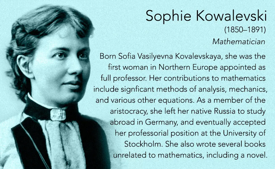 Kisah hidup Sonya Kovalevskaya menjadi inspirasi bagi banyak perempuan yang ingin berkarier di bidang STEM
